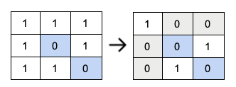 Example: flags stored in matrix